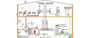О системах отопления и водоснабжения: централизованные и автономные схемы