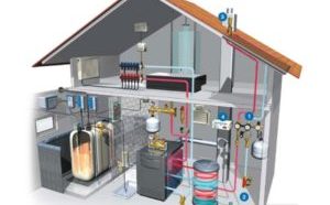 Системы водоснабжения и отопления дома