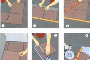Как выложить плитку в ванной – инструкция по укладке