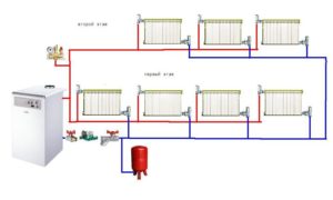Двухтрубная система отопления двухэтажного дома схема, видео