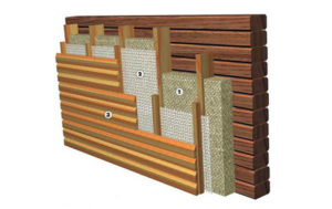 Инструкция по обшивке деревянного дома сайдингом с утеплением своими руками
